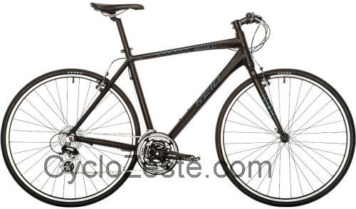 Reid Urban X fiche technique et avis